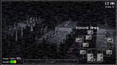 Cinque Notti Da Freddy