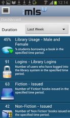 IMLS Apk