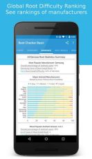 Root Checker APK 6.5.3 Versi Terbaru